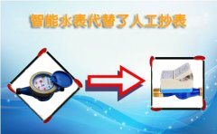 独一无二的智能预付费水表，告别抄表时代