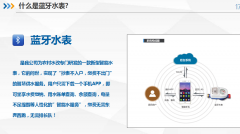 大数据时代-APP智能水表成为主流趋势
