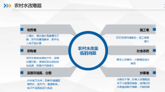 农村水改的天选之子——蓝牙水表