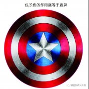 德能二代防水壳
