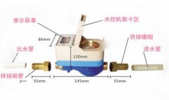 智能水表物业管理好助手
