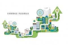 智能水表 智而不繁