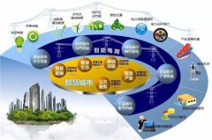 你还在为水表缴费问题而发愁吗？