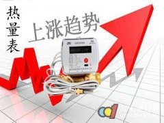 我公司热量表创行业新高