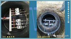 真正的防水水表-项目安装实例